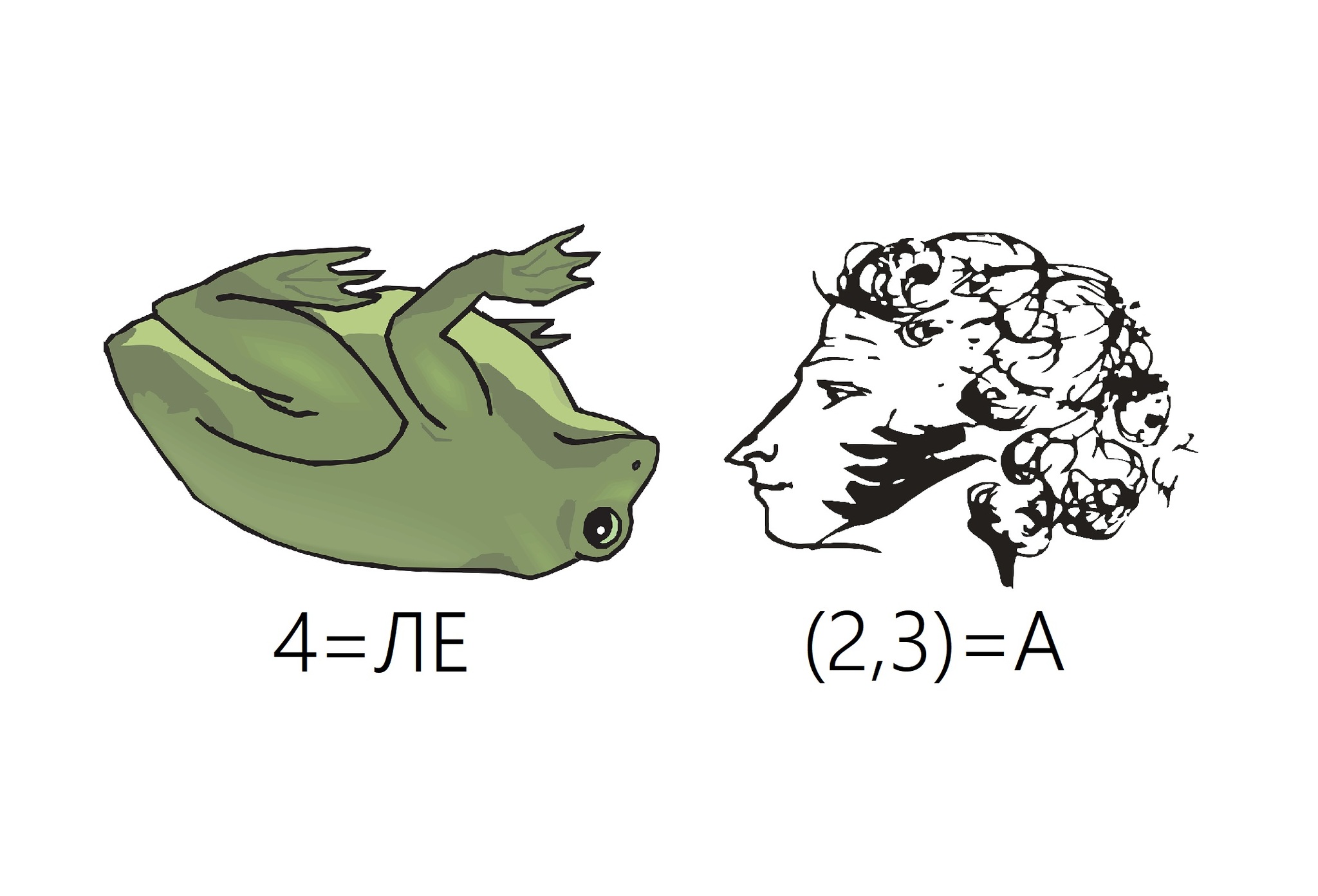 Rebus from Roman for brain training and broadening horizons. Theme: Gallicism. Post No. 239. Write the answer in the comments. Let's go! - My, Rebus, Rebuses from Roman, Borrowing, Loanwords, French, Mystery, Головоломка, Task, Logical task, 