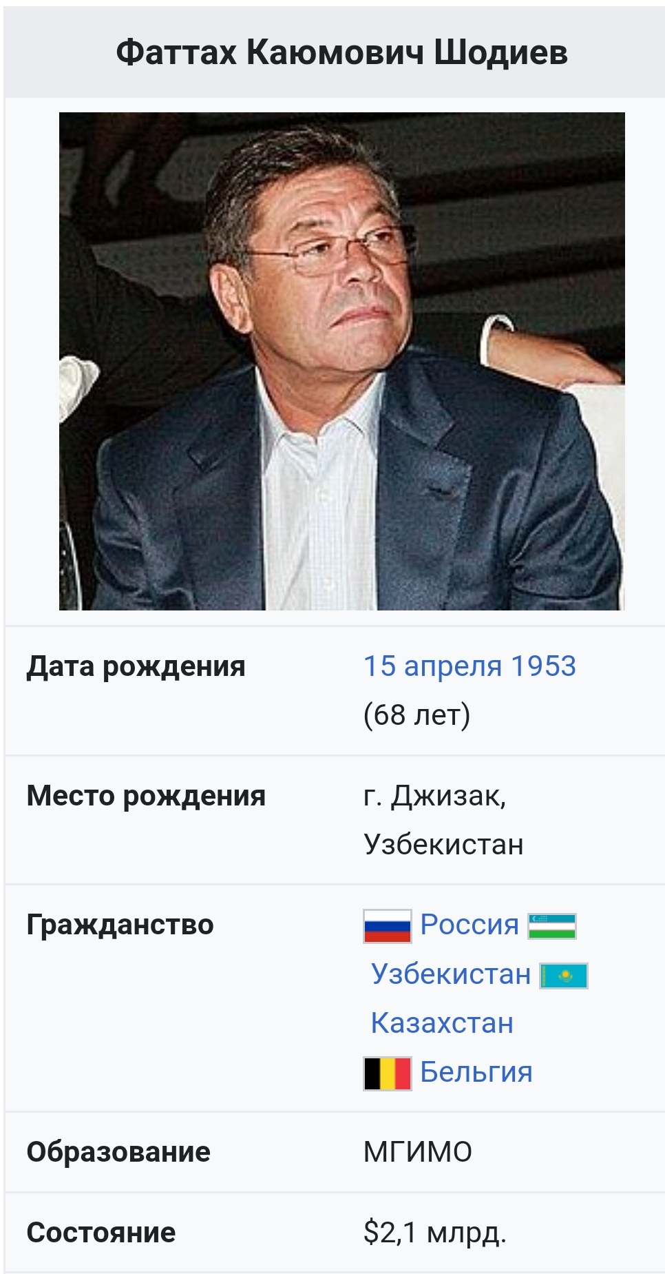 Anywhere in the world do oligarchs have laws in place? - Kazakhstan, Citizenship, Double, Oligarchs, Double standarts, Law, Longpost, 