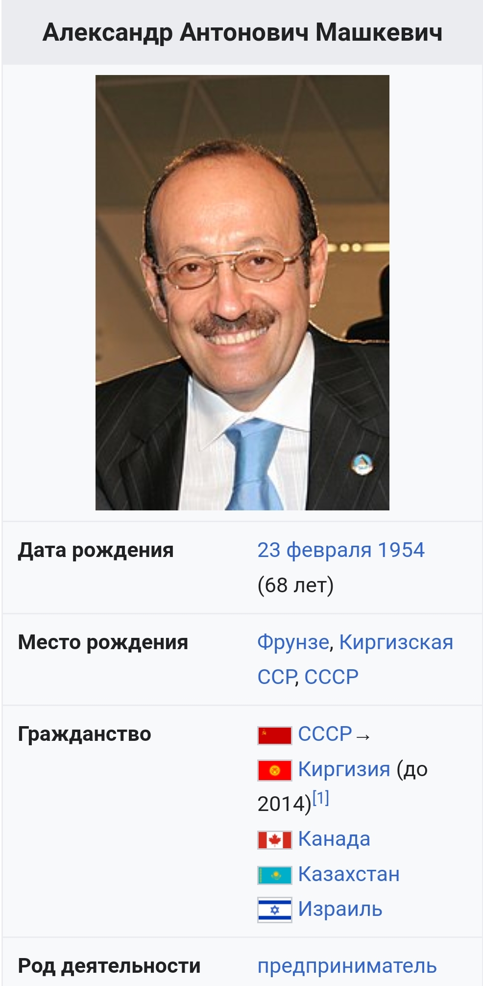 Anywhere in the world do oligarchs have laws in place? - Kazakhstan, Citizenship, Double, Oligarchs, Double standarts, Law, Longpost, 