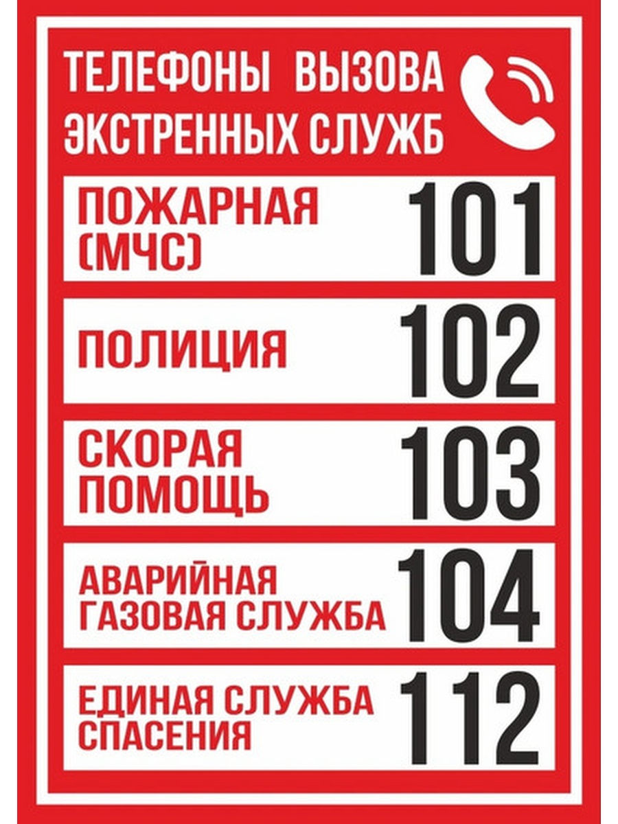 Записки доктора: «Когда забыл как вызвать скорую» - Врачи, Скорая помощь, История болезни, Яндекс Дзен, 