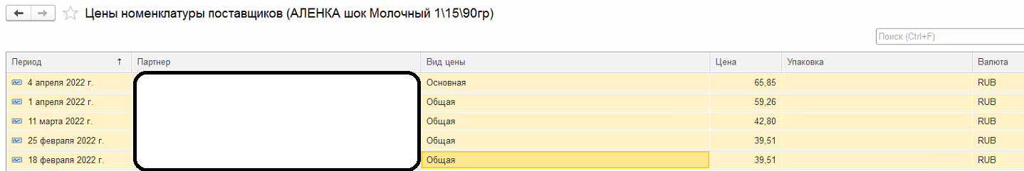 Response to the post Of course better than the West thought - My, Sanctions, Special operation, Prices, A crisis, Ruble, Rise in prices, Reply to post, Longpost