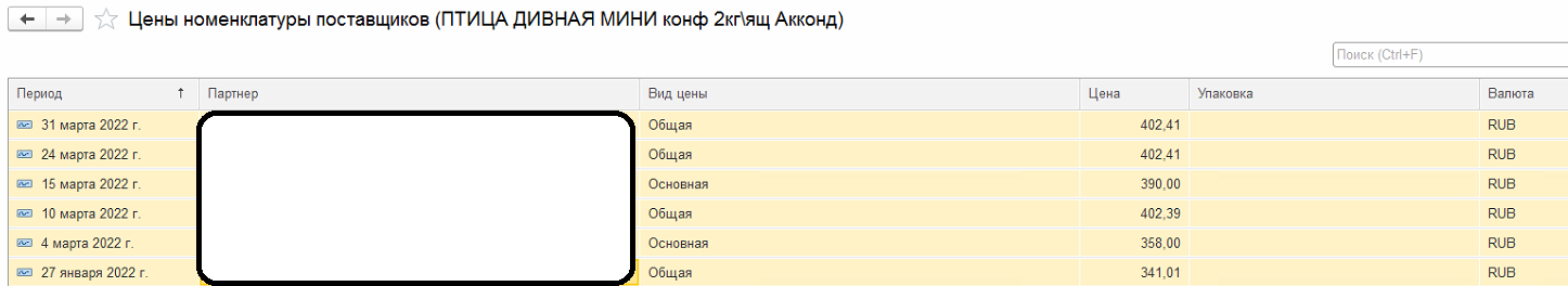 Response to the post Of course better than the West thought - My, Sanctions, Special operation, Prices, A crisis, Ruble, Rise in prices, Reply to post, Longpost