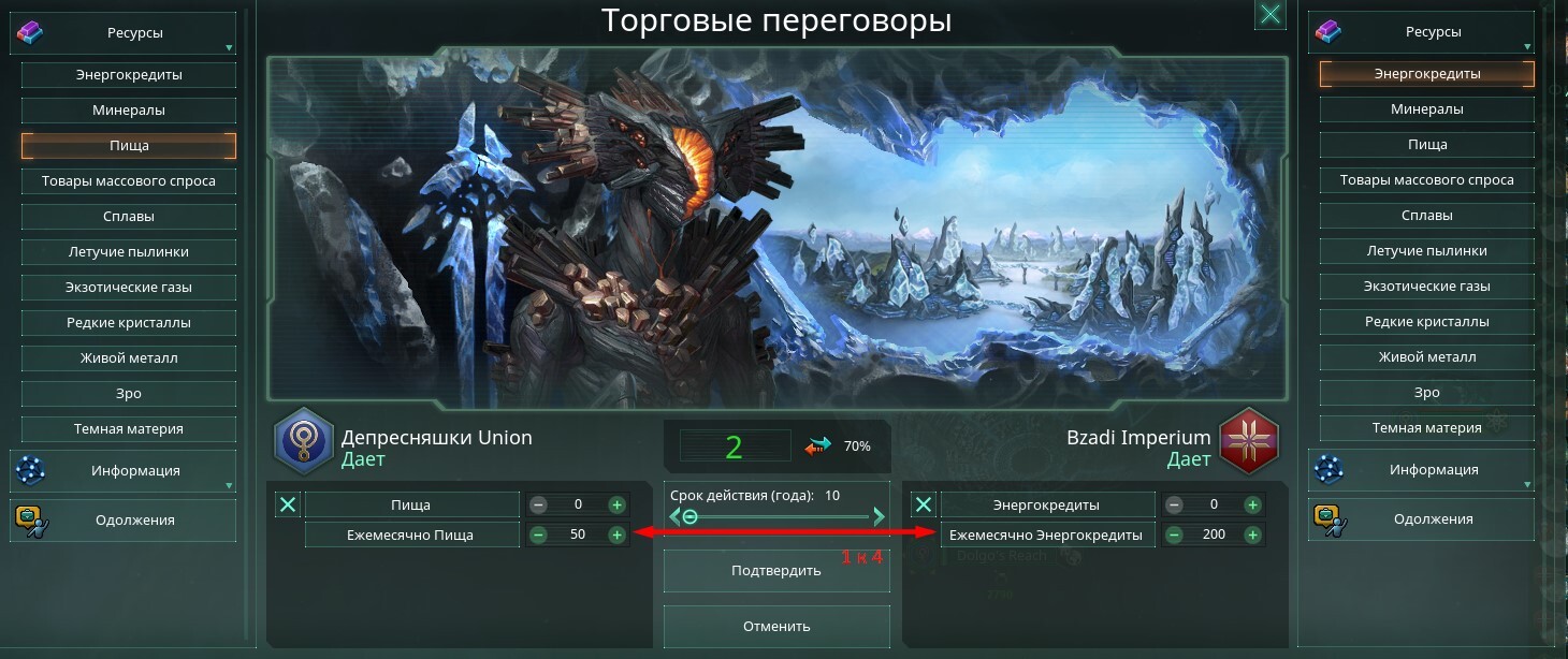 Stellaris, Гайд: игра в Одну планету 