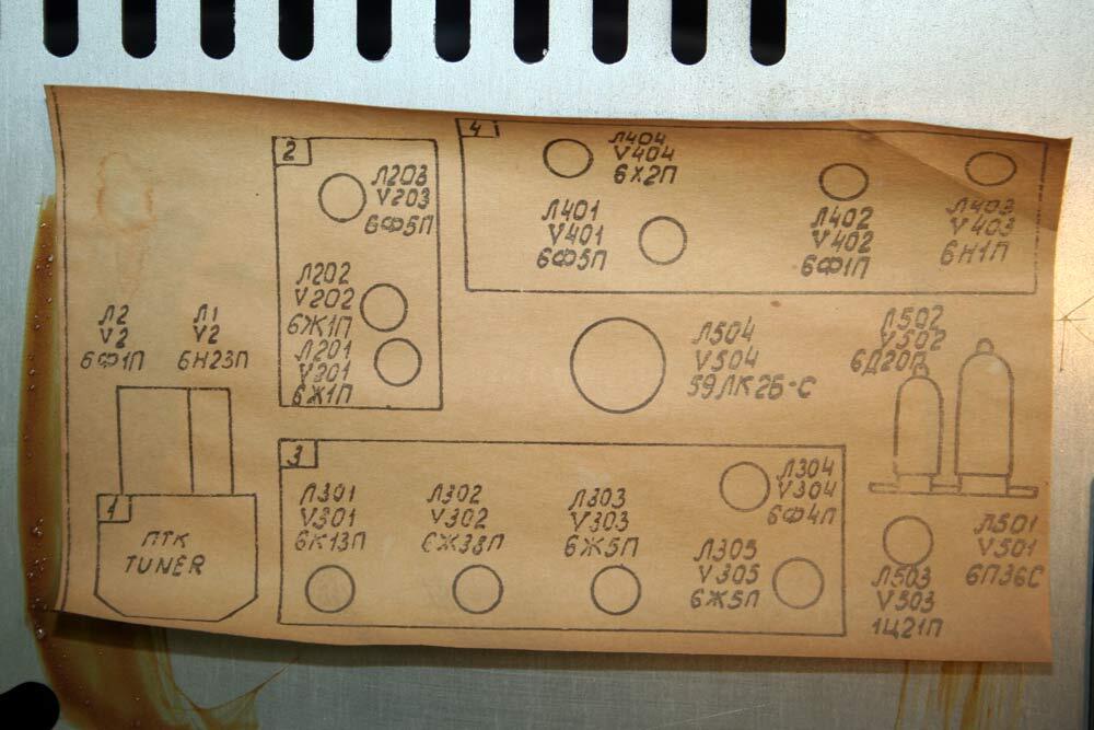 TV Rubin-106-1, produced from 1965 to 1972 - My, Retro, Nostalgia, Electronics, Made in USSR, Overview, Past, Longpost