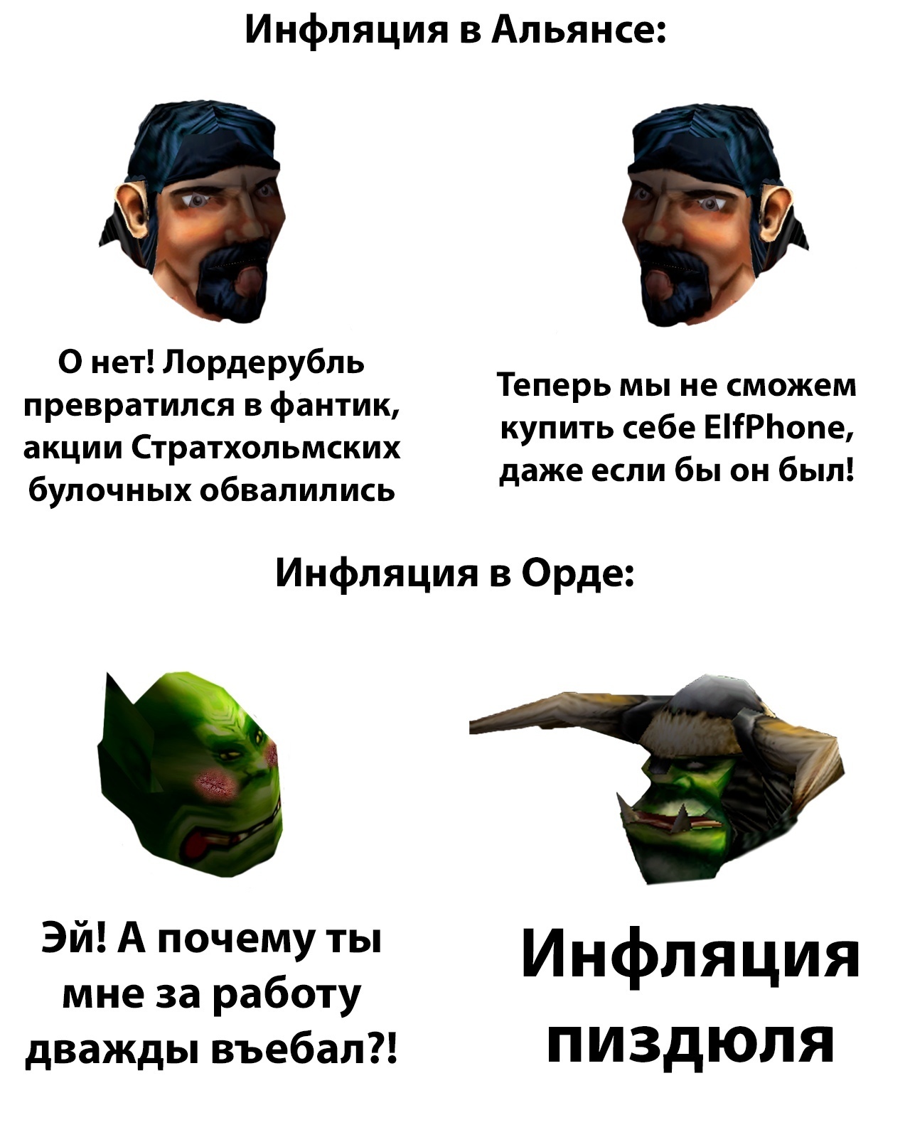 Инфляция - World of Warcraft, Орки, Инфляция