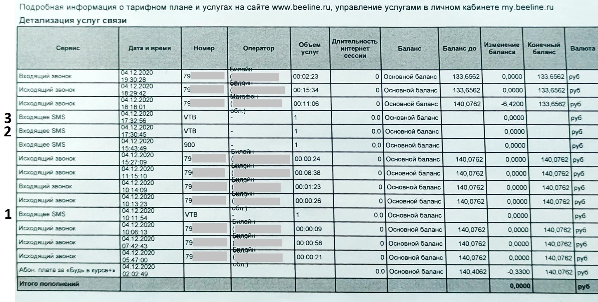 Как с моего счета в ВТБ похитили 80000 рублей. Часть 7: Очевидное –  невероятное | Пикабу