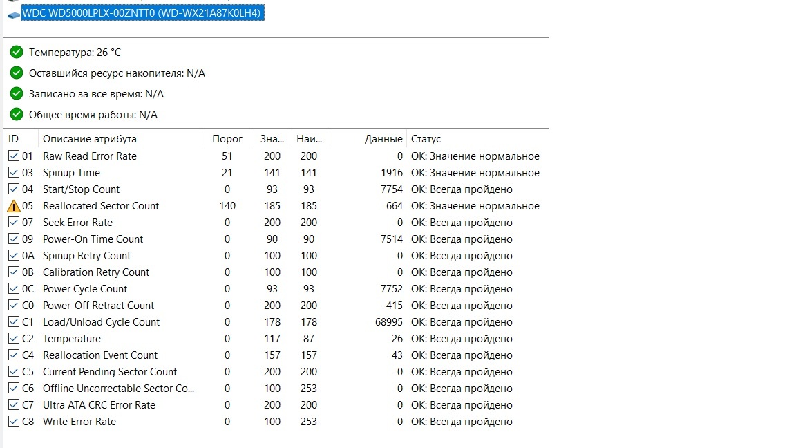 Гарантийный случай или нет   и политика WD - Моё, Консультация, Нужен совет, Проблема, Длиннопост