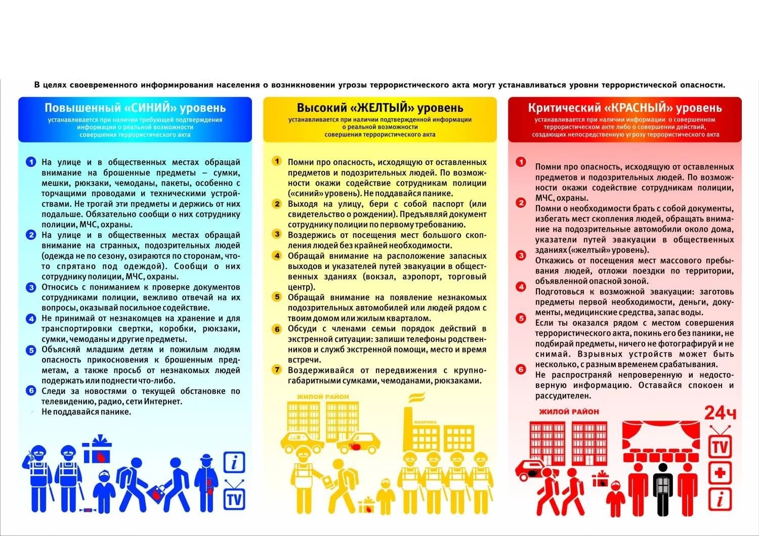 Желтый» уровень террористической опасности ввели на севере Крыма | Пикабу