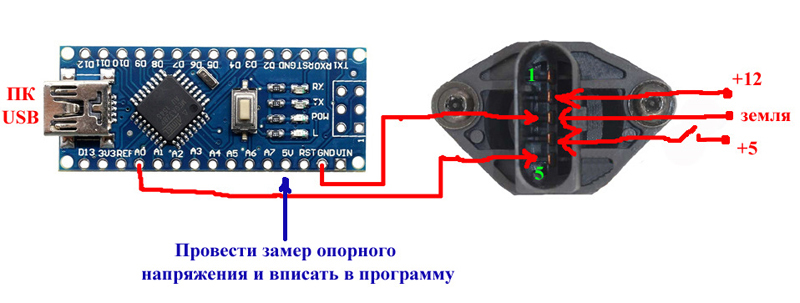 ДИАГНОСТИКА И УСТРАНЕНИЕ НЕИСПРАВНОСТЕЙ ДАТЧИКА МАССОВОГО РАСХОДА ВОЗДУХА (ДМРВ) | Гараж 56 | Дзен