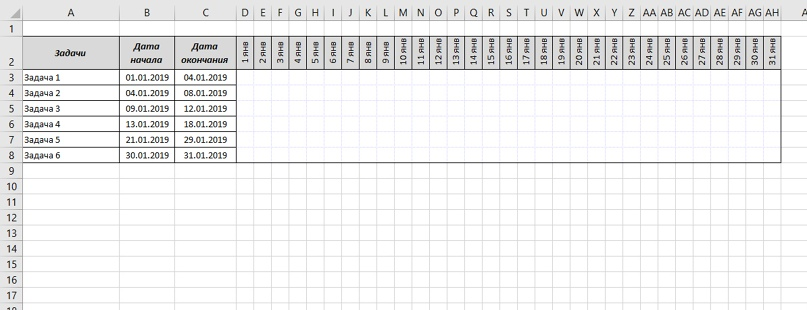 Gantt chart through conditional formatting - My, Microsoft Excel, Schedule, Lesson, Useful