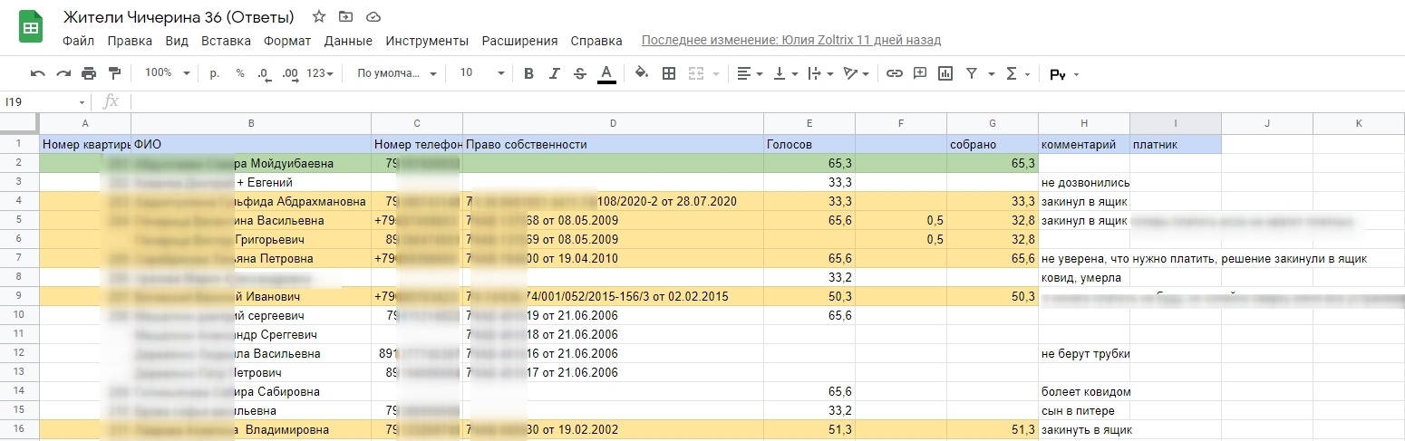 Как сделать подъезд и двор лучше ч.2 - Моё, ЖКХ, Благоустройство, Городская среда, Дом, Длиннопост