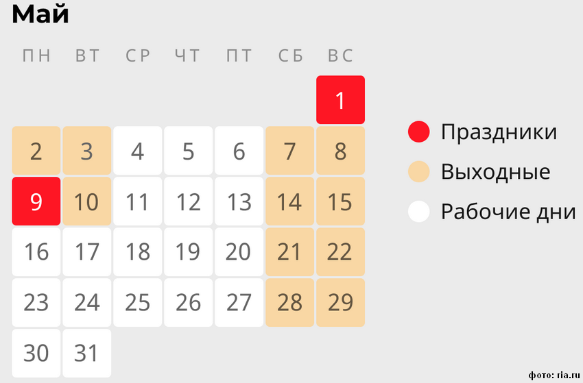 На Майские праздники выходные дни с 1 по 3 мая и с 7 по 10 мая. Или всё же нет? - Новости, Россия, Майские праздники, Выходные, Длиннопост