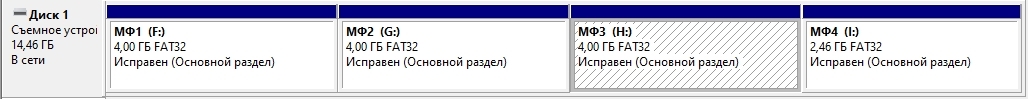 Проблема с разделами на флешке[Решено] - Моё, Флешки, Компьютер, Компьютерная помощь, Windows