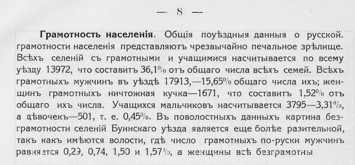 Literacy in the Russian Empire - Politics, Negative, Российская империя, Education, Literacy, Peasants, Workers, Longpost