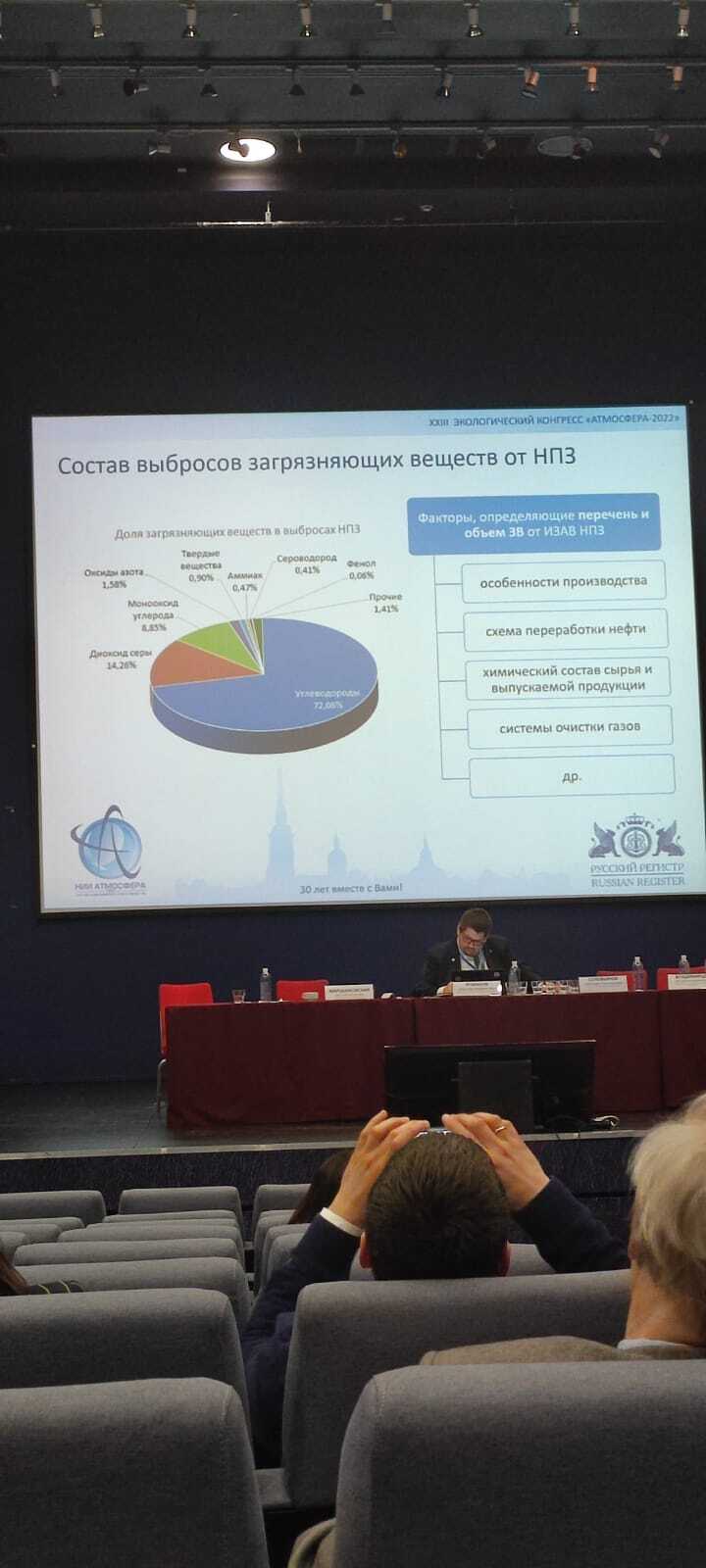 XXIII International Environmental Congress Atmosphere-2022 - became history - Politics, Ecology, Eco-city, Media and press, Saint Petersburg, Longpost