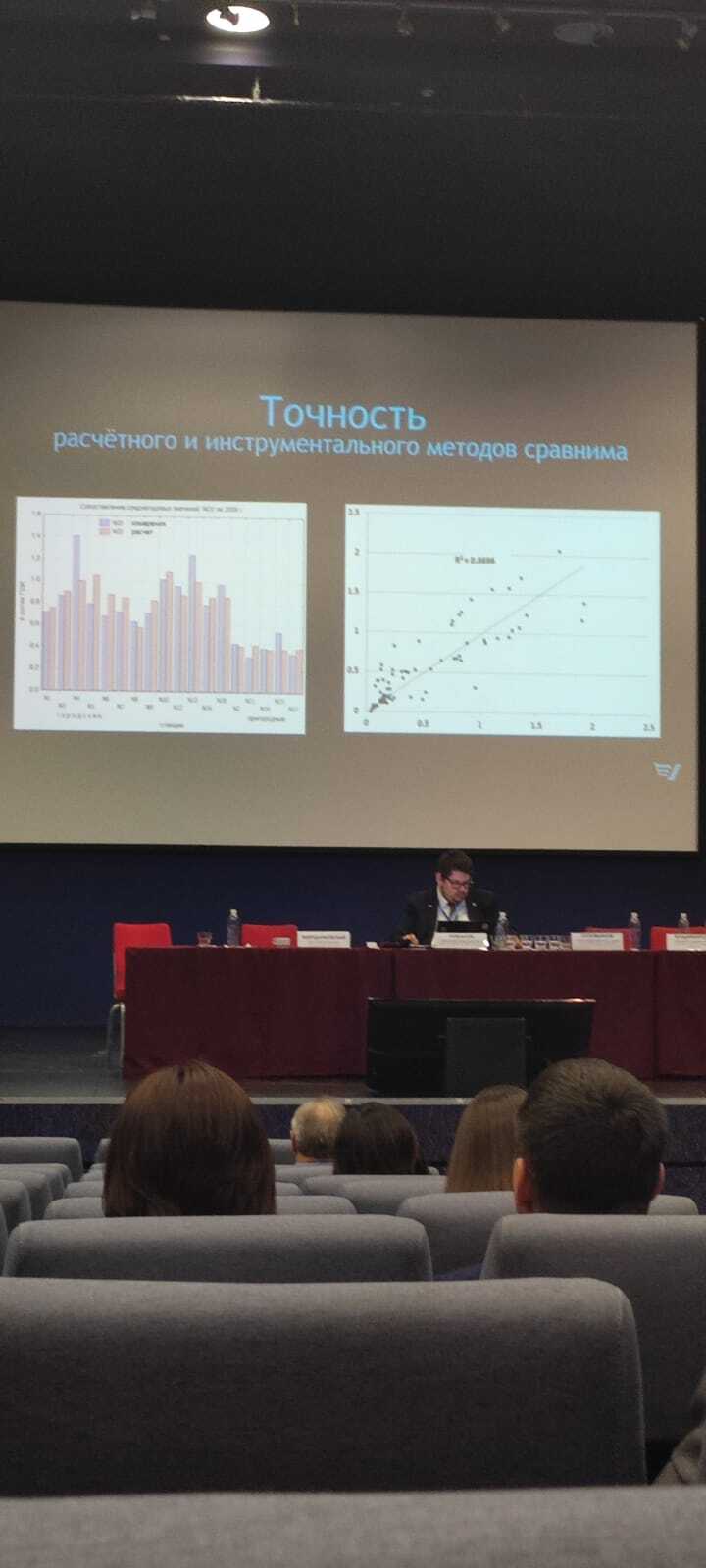 XXIII International Environmental Congress Atmosphere-2022 - became history - Politics, Ecology, Eco-city, Media and press, Saint Petersburg, Longpost