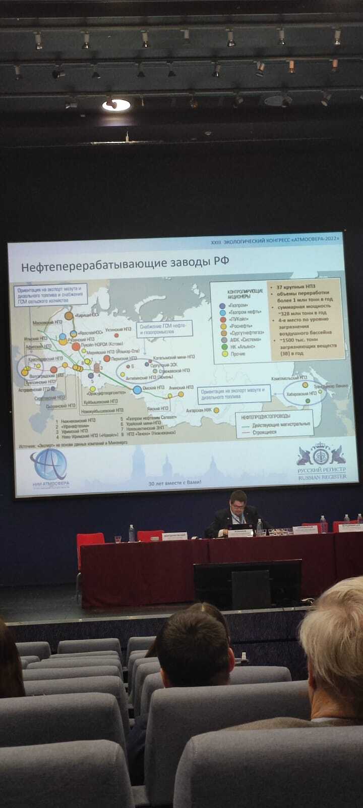 XXIII International Environmental Congress Atmosphere-2022 - became history - Politics, Ecology, Eco-city, Media and press, Saint Petersburg, Longpost