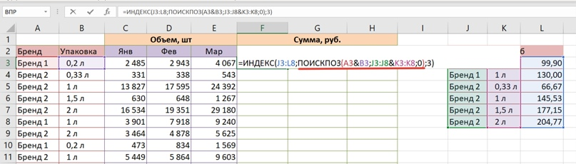 Search for a name by 2 criteria (VLOOKUP) - My, Microsoft Excel, VPR, Lesson, Longpost