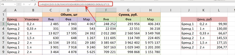 Search for a name by 2 criteria (VLOOKUP) - My, Microsoft Excel, VPR, Lesson, Longpost