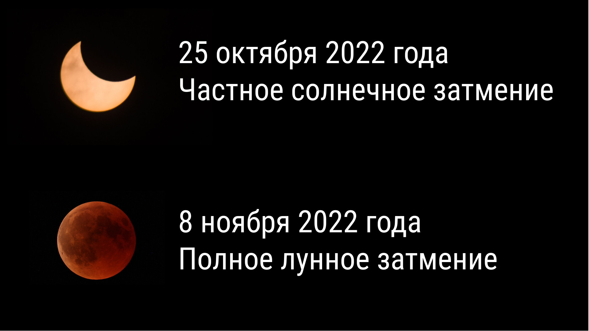 Коридор затмений 2022. Затмение 2022. Затмения в 2022 году.