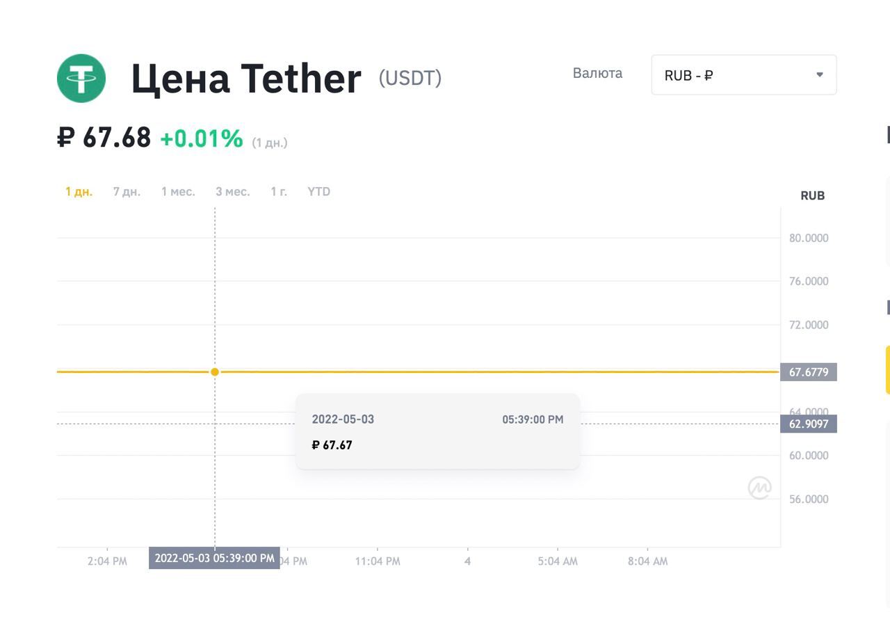 Steam currency rate фото 109