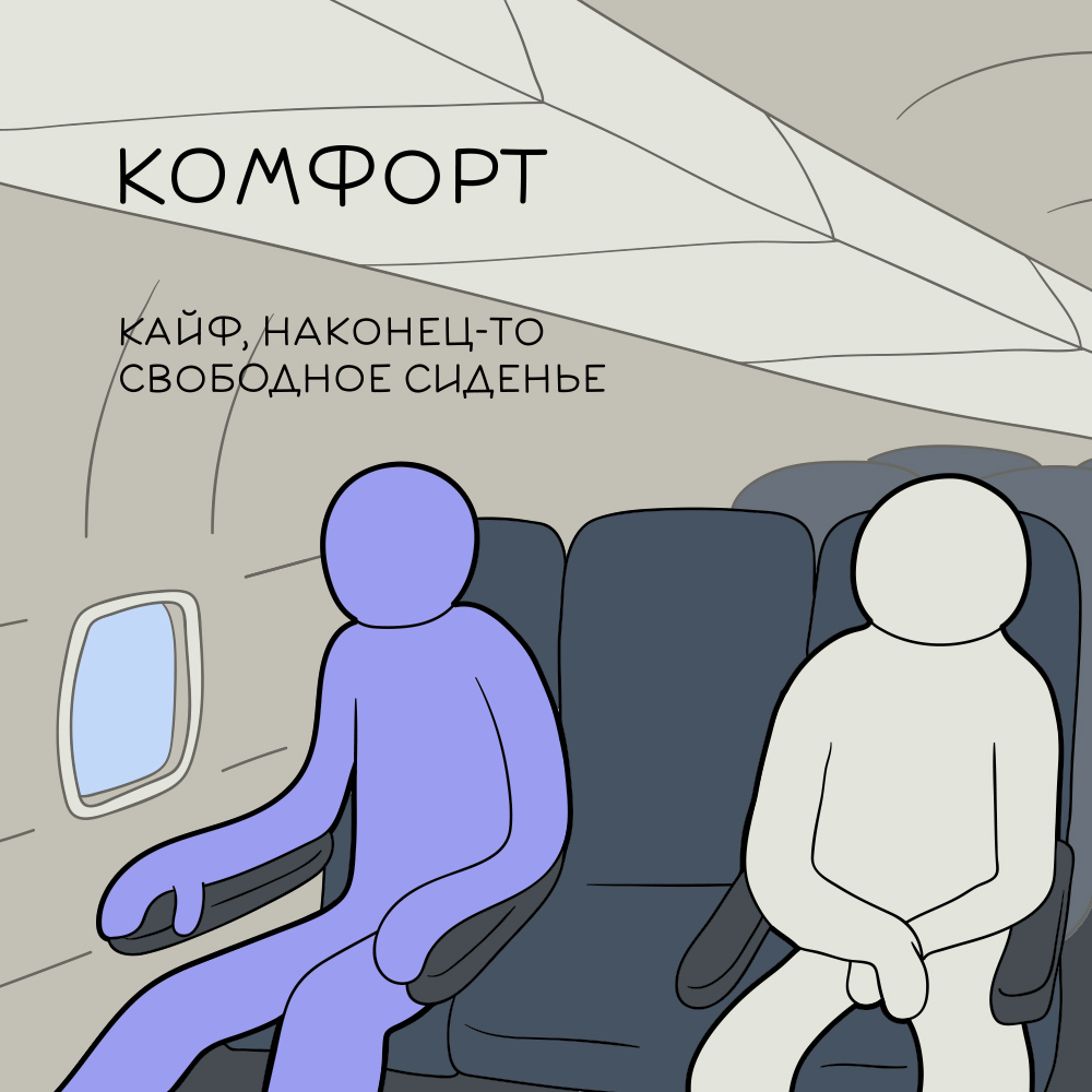 Comfort on the plane - My, Comics, Humor, Airplane, Comfort, Пассажиры, Seat, Liberty, Longpost