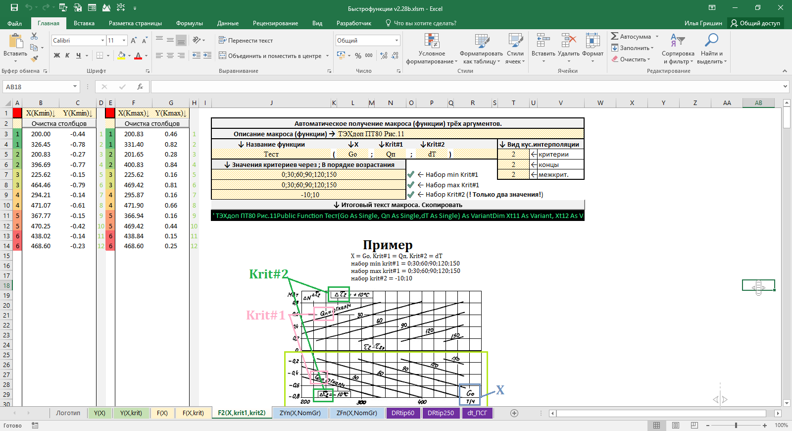 Excel. The long road of digitization. Part 7. Automatically create a function macro using piecewise interpolation - My, Microsoft Excel, Vba, Bun, Longpost