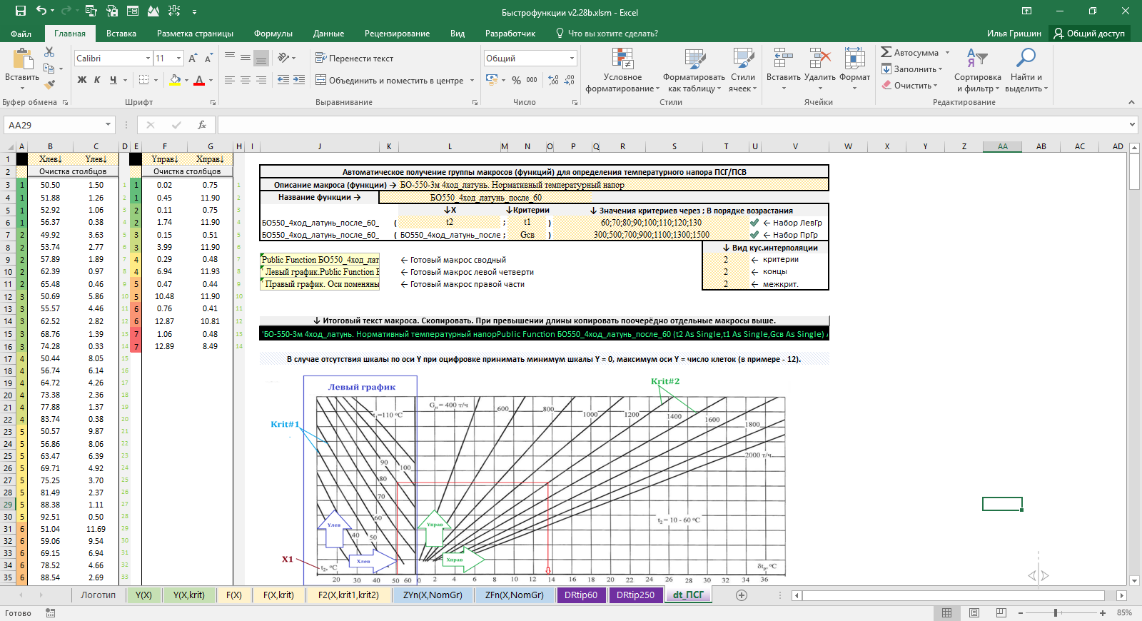 Excel. The long road of digitization. Part 7. Automatically create a function macro using piecewise interpolation - My, Microsoft Excel, Vba, Bun, Longpost