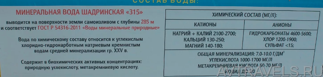 Вся ли вода одинаковая? Бывает ли вкусная колбаса не ГОСТ? - Моё, Полезное, Вода, Питьевая вода, Колбаса, Производство, Минеральная вода, Длиннопост