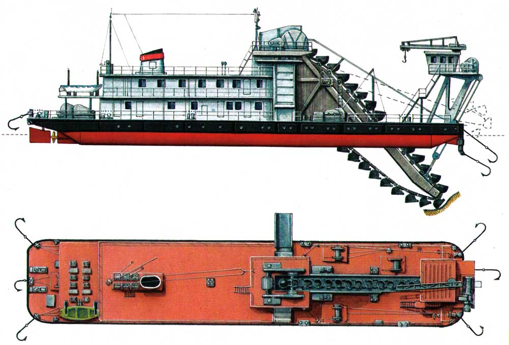 Shipyard Krasnoye Sormovo - Fleet, Tanks, Krasnoye Sormovo, Factory, Technics, Military equipment, Ship, The Second World War, Story, Российская империя, the USSR, Shipbuilding, River fleet, Nizhny Novgorod, Volga river, Longpost, Locomotive