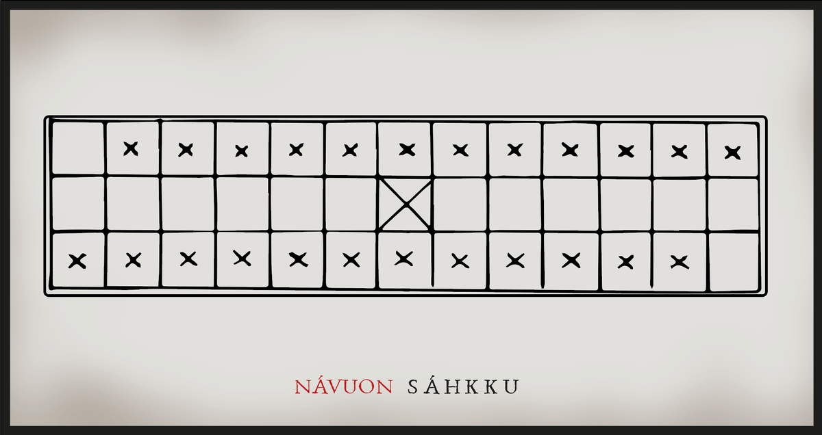 Board game Sahkko. - My, Board games, Retro Games, Hnefatafl, Викинги, Games, Research, Longpost