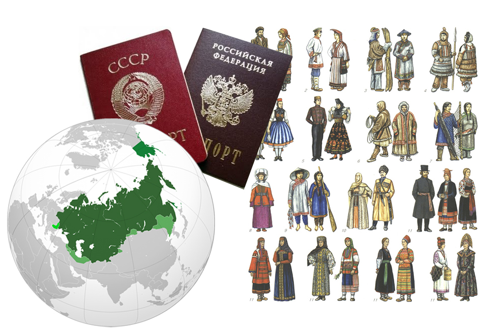 Who are Russians? - My, Story, Russia, Etymology, Russians, Civilization, West, People, Ethnos, Nationalities, Haplogroup, Terminology, the USSR, Российская империя, Longpost