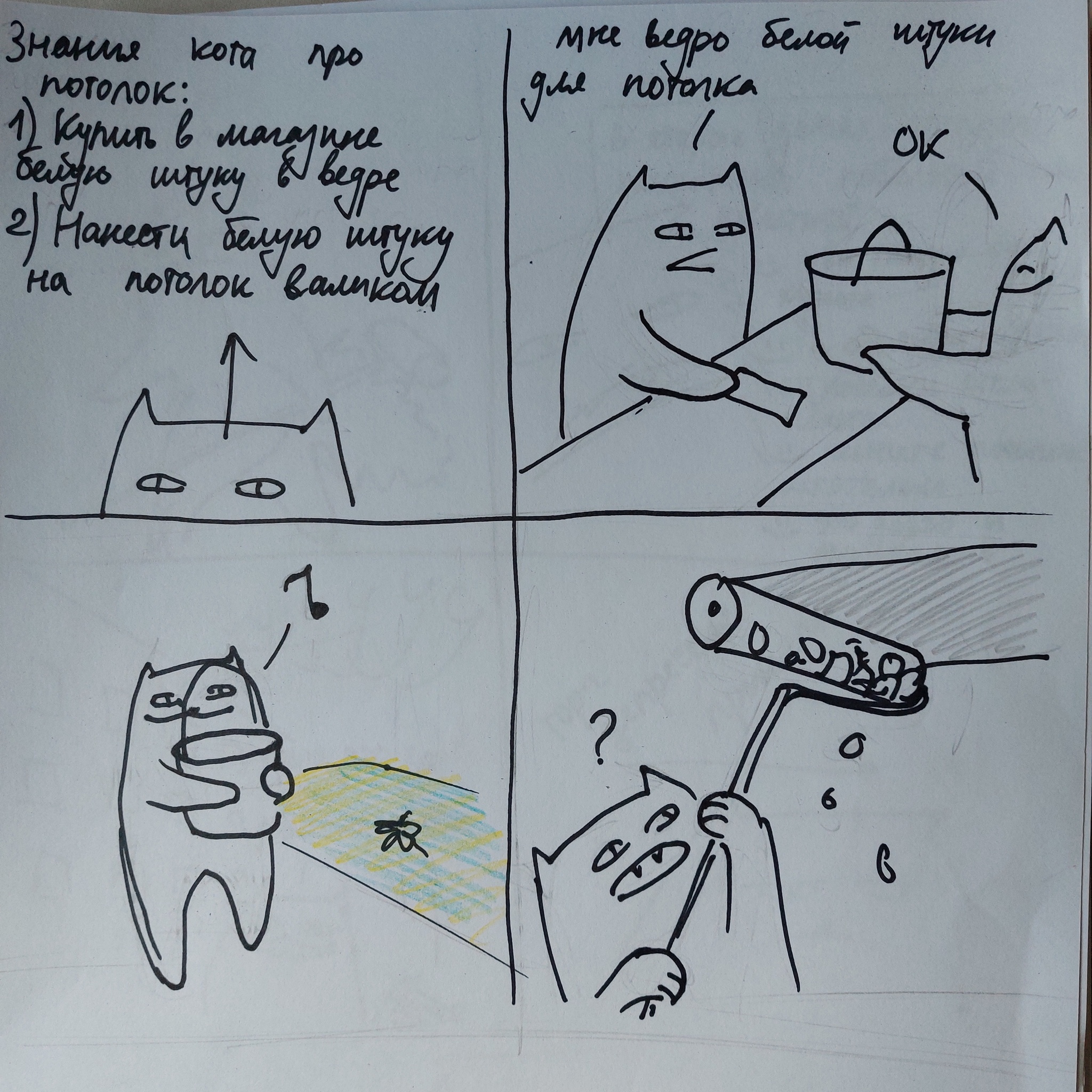 Cosmetic repairs in an old house - My, cat, Comics, Repair, Drawing, Pen drawing, Longpost