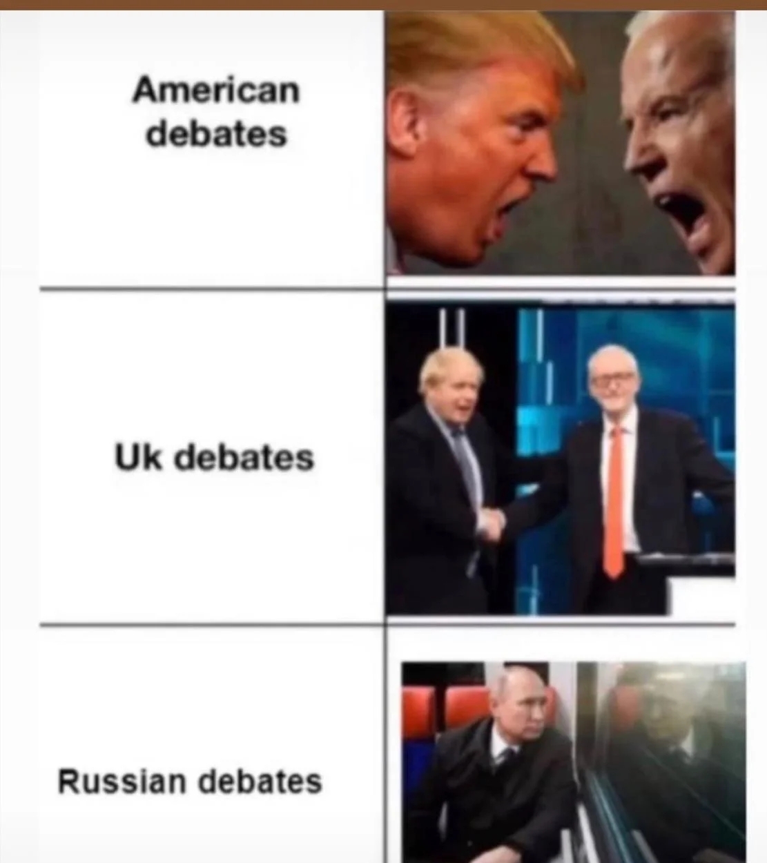 There is some truth in this - Reddit, Debate, Russia