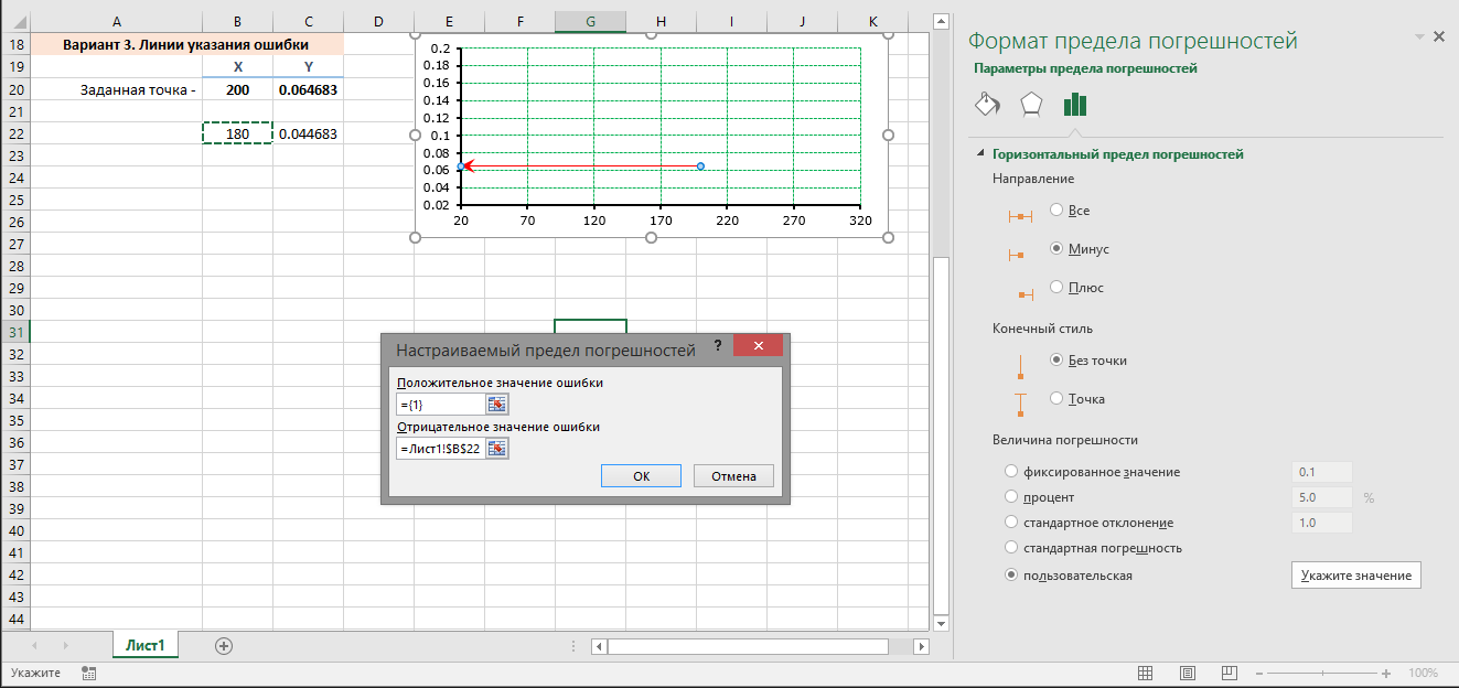 Excel. Долгая дорога оцифровки. Часть 9.  Оформление графиков, или отображение поиска решения - Моё, Microsoft Excel, Vba, Плюшка, Длиннопост