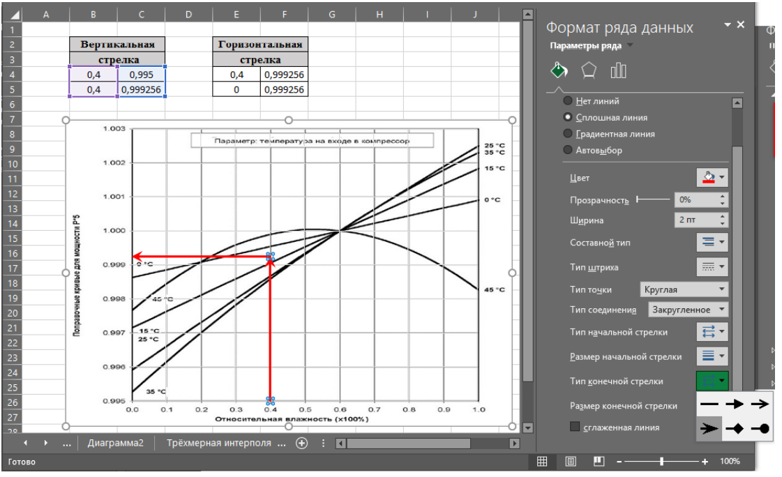 Excel. - My, Microsoft Excel, Vba, Bun, Longpost