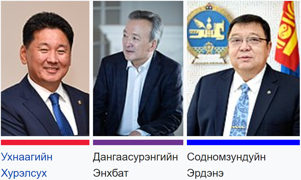 Briefly about why we did not cover last year's elections in Mongolia: - Humor, Politics, Elections, Mongolia