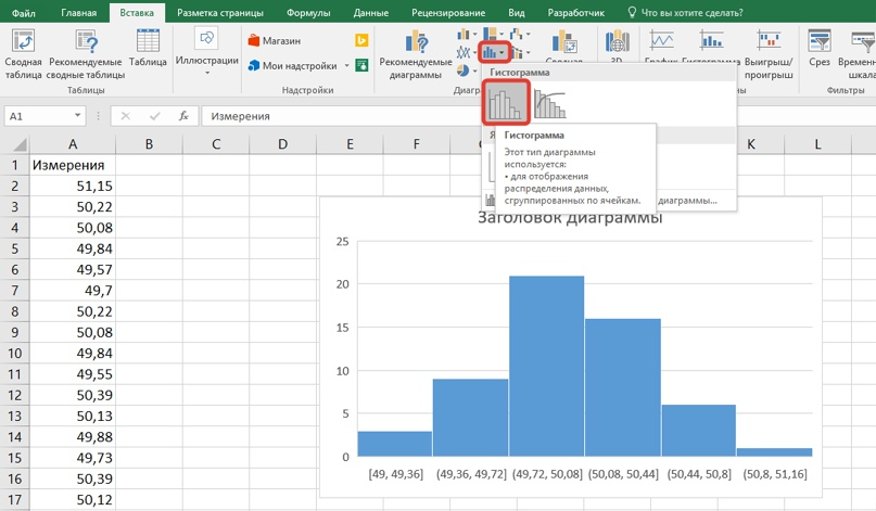 Frequency histogram - My, Microsoft Excel, Diagram, Normal distribution, Frequency, Statistics, Video, Soundless, Longpost