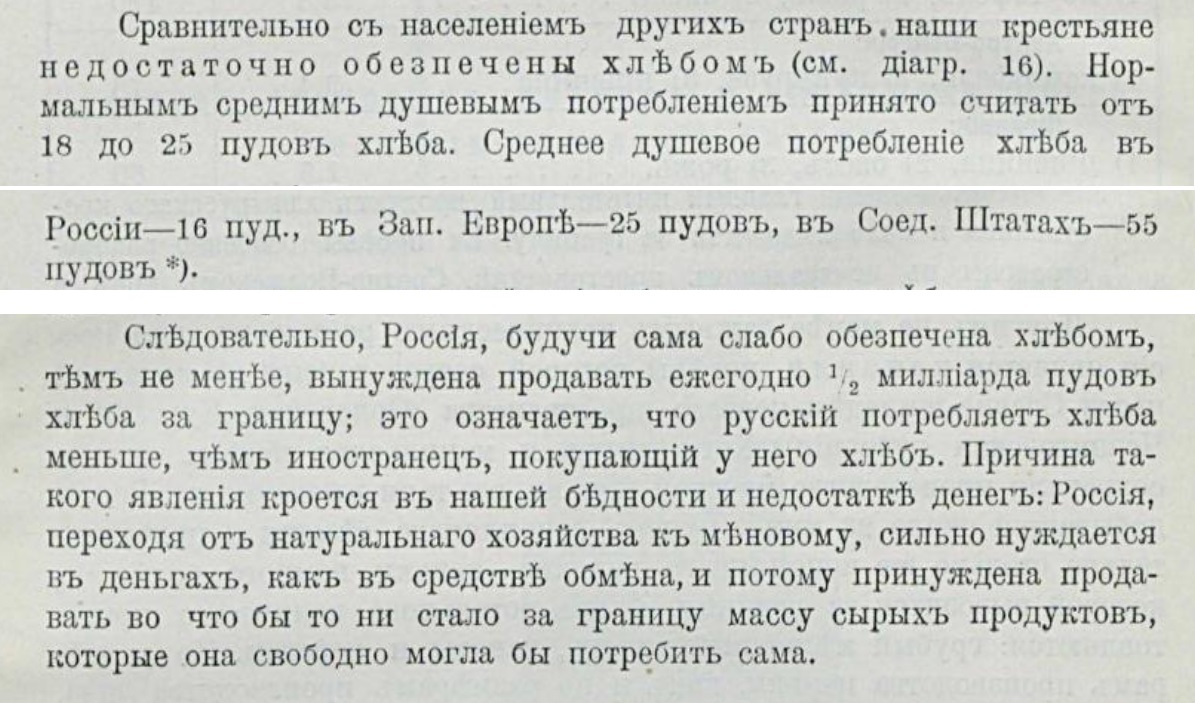 Export of food from the Russian Empire - Politics, Negative, Российская империя, Export, Products, Food, Bread, Meat, Hunger, Gold, Food, Population, Europe, Nutrition, Consumption, Money, Longpost