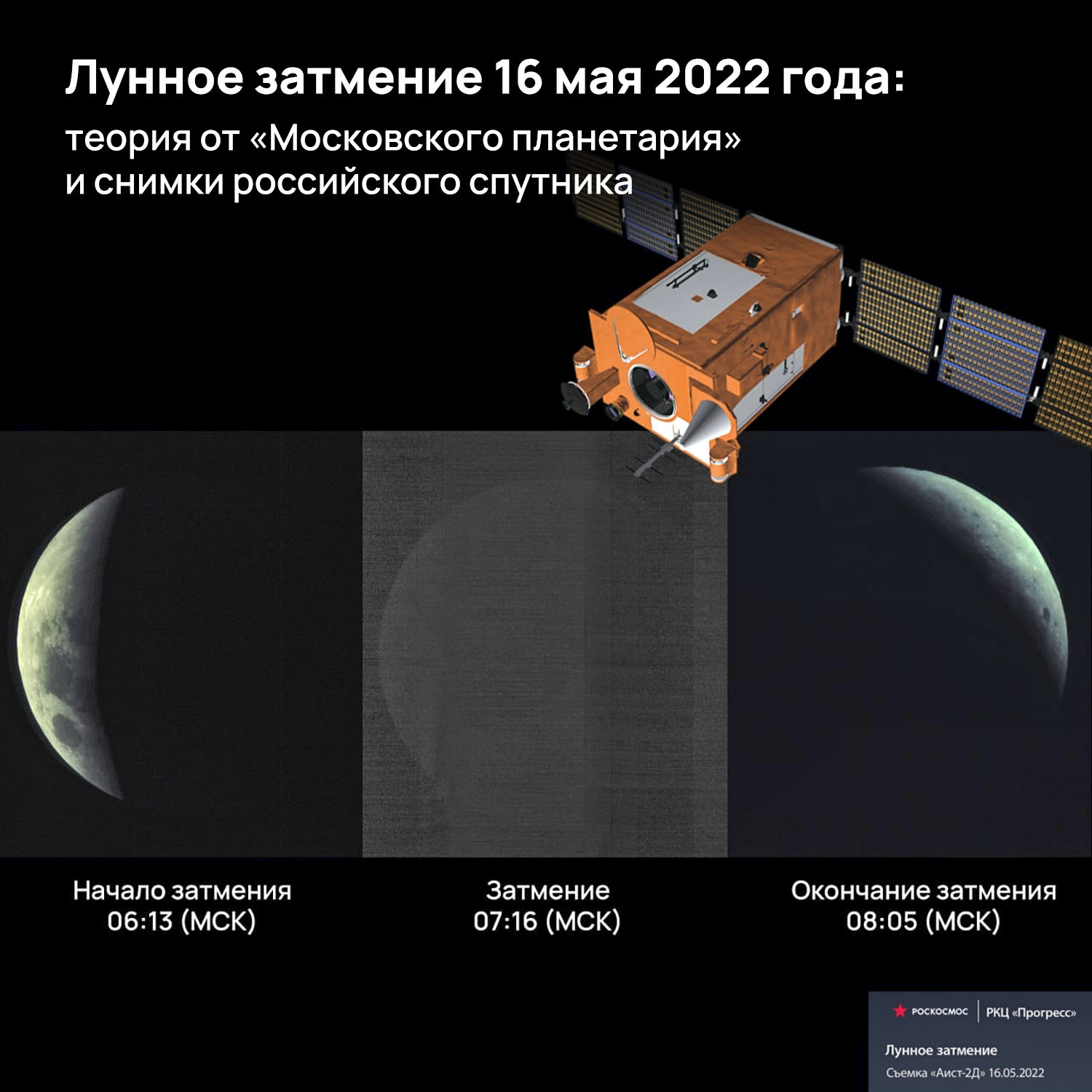 Лунное затмение 16 мая 2022 года: теория от «Московского планетария» и  снимки российского спутника | Пикабу