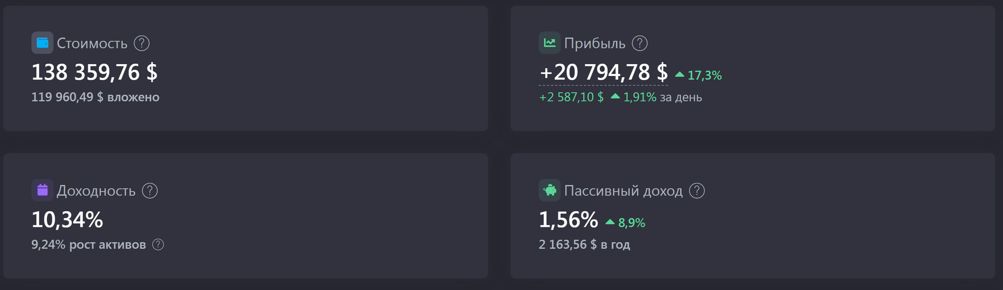 На пенсию в 40, на завод - в 41! Мой пенсионный портфель. Май 2022 | Пикабу