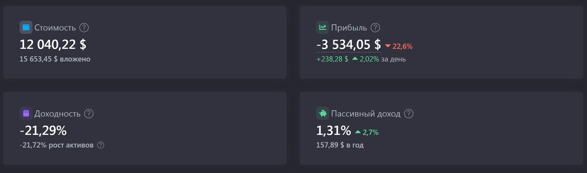 На пенсию в 40, на завод - в 41! Мой пенсионный портфель. Май 2022 - Моё, Инвестиции, Финансы, Фондовый рынок, Биржа, Экономика, Кризис, Деньги, Доллары, Рубль, Длиннопост