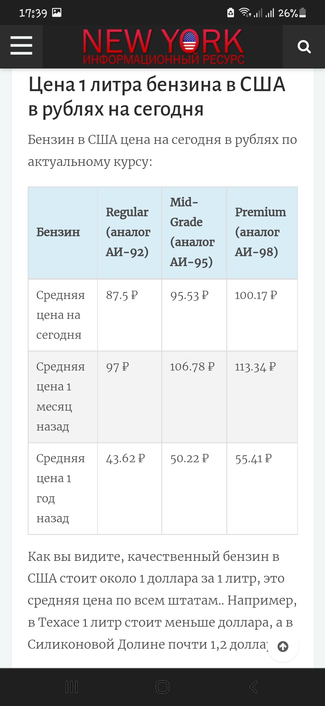 Coming soon to USA - Rise in prices, Screenshot, Exchange Rates, Ruble's exchange rate, Ruble, Petrol, Gasoline price, Litre, Longpost