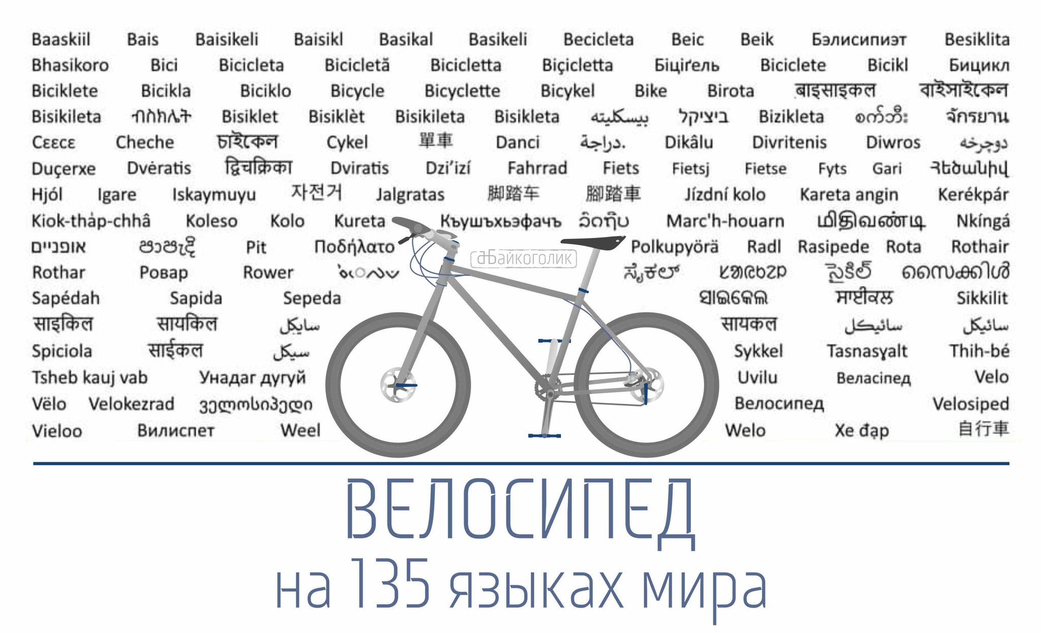 Велосипед на 135 языках мира