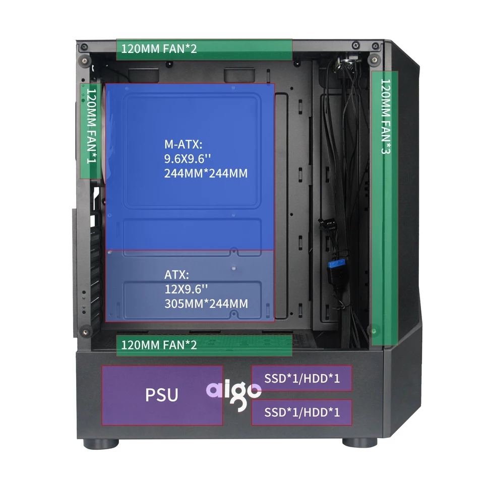 Компьютер дешевле Xbox series X, с той же производительностью | Пикабу