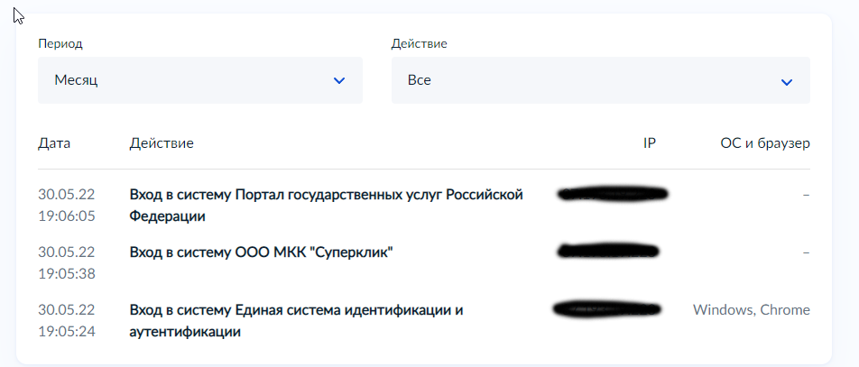 Мкк суперклик ооо