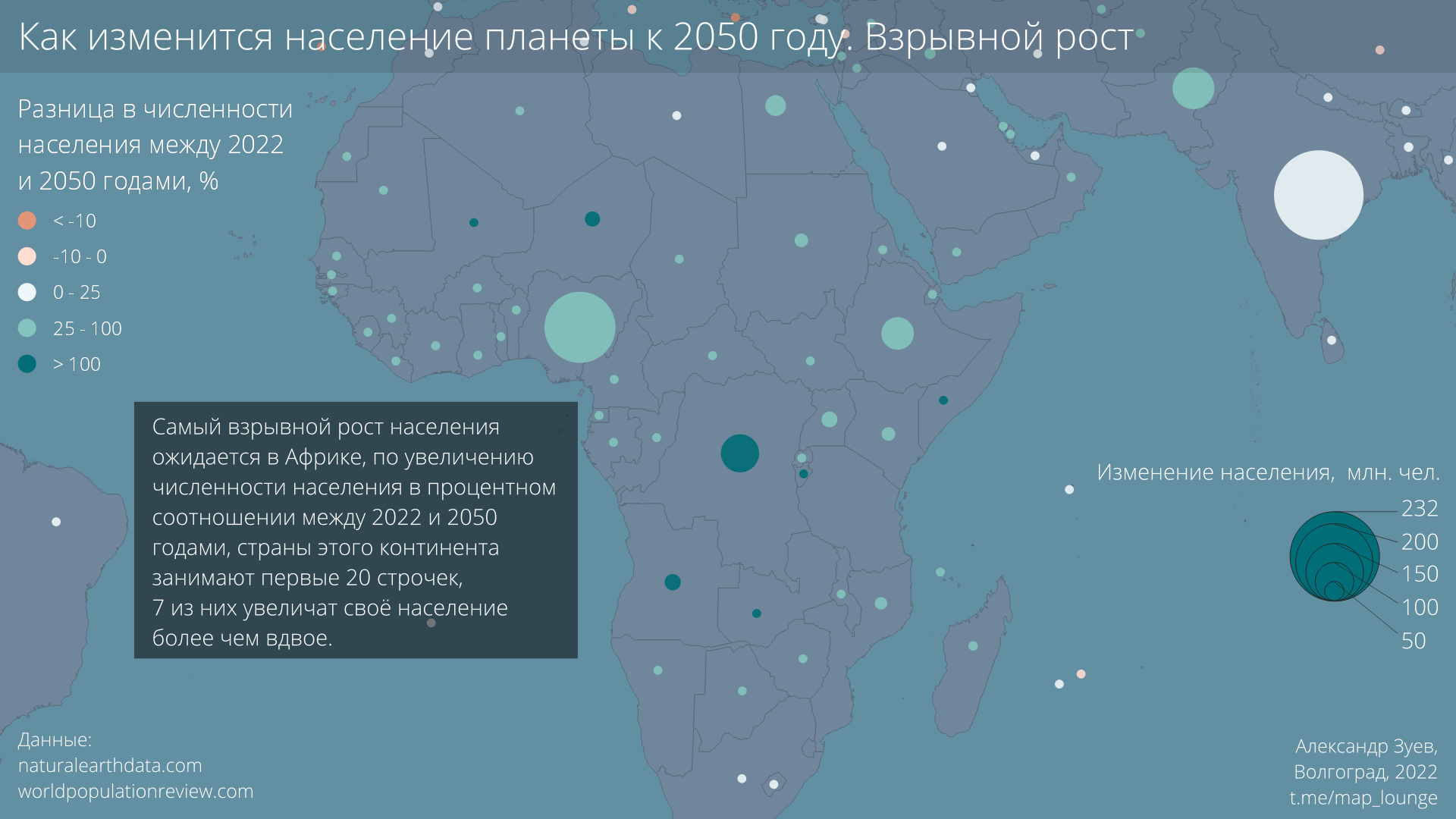 How will the world's population change by 2050? - My, Cards, Comparison, Statistics, Picture with text, Longpost