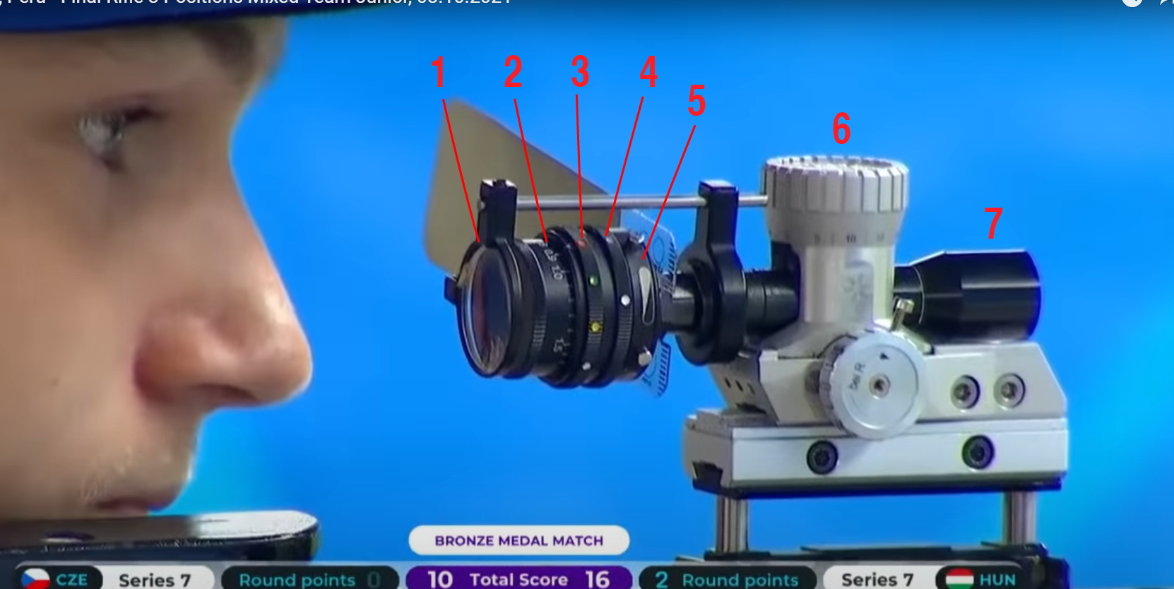 Shooting sport and why all this is needed. - My, Sport shooting, Sport, Interesting, Informative, Around the world, Facts, Longpost