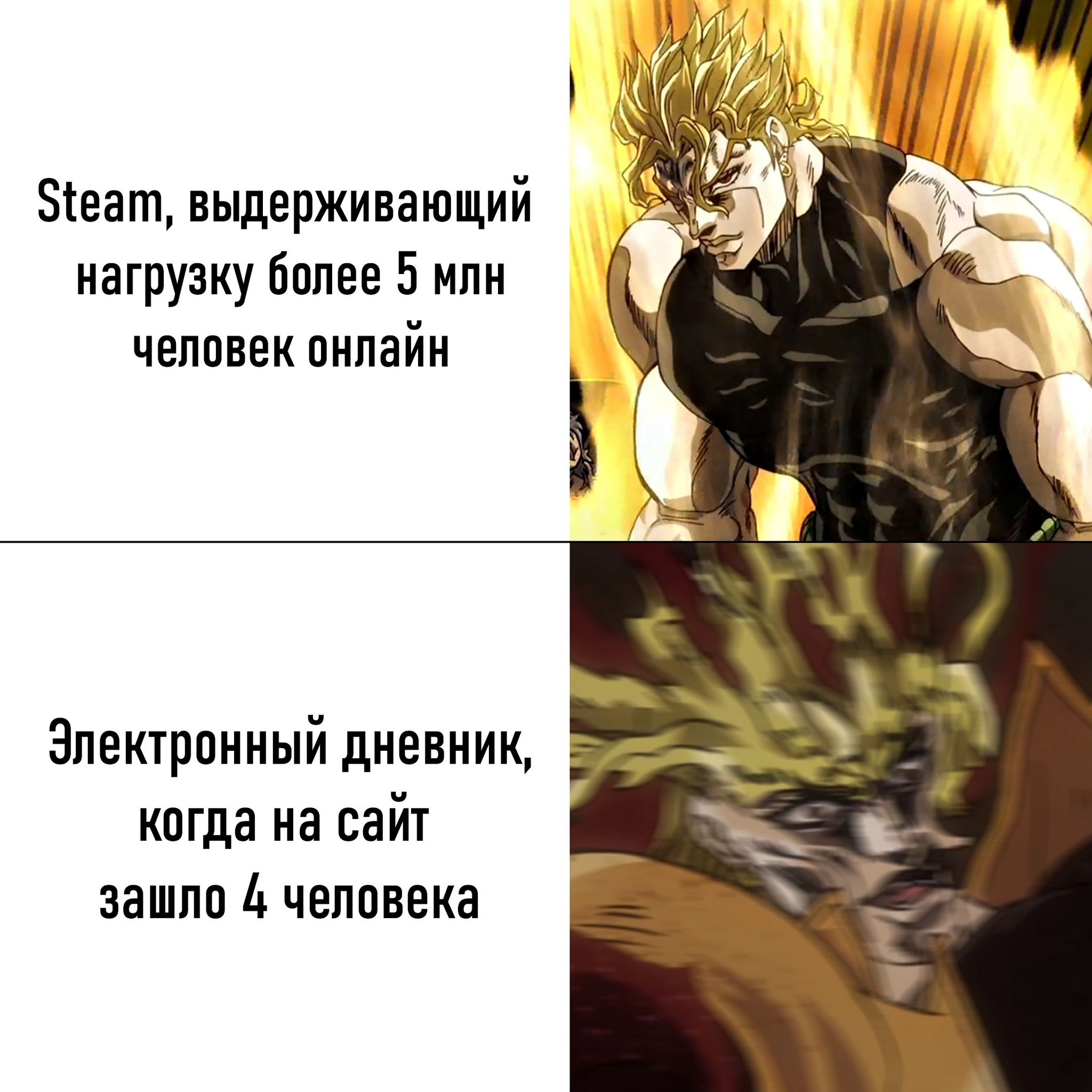 Надеюсь я скоро съ**сь со шкилы *банной - Jojos Bizarre Adventure, Аниме