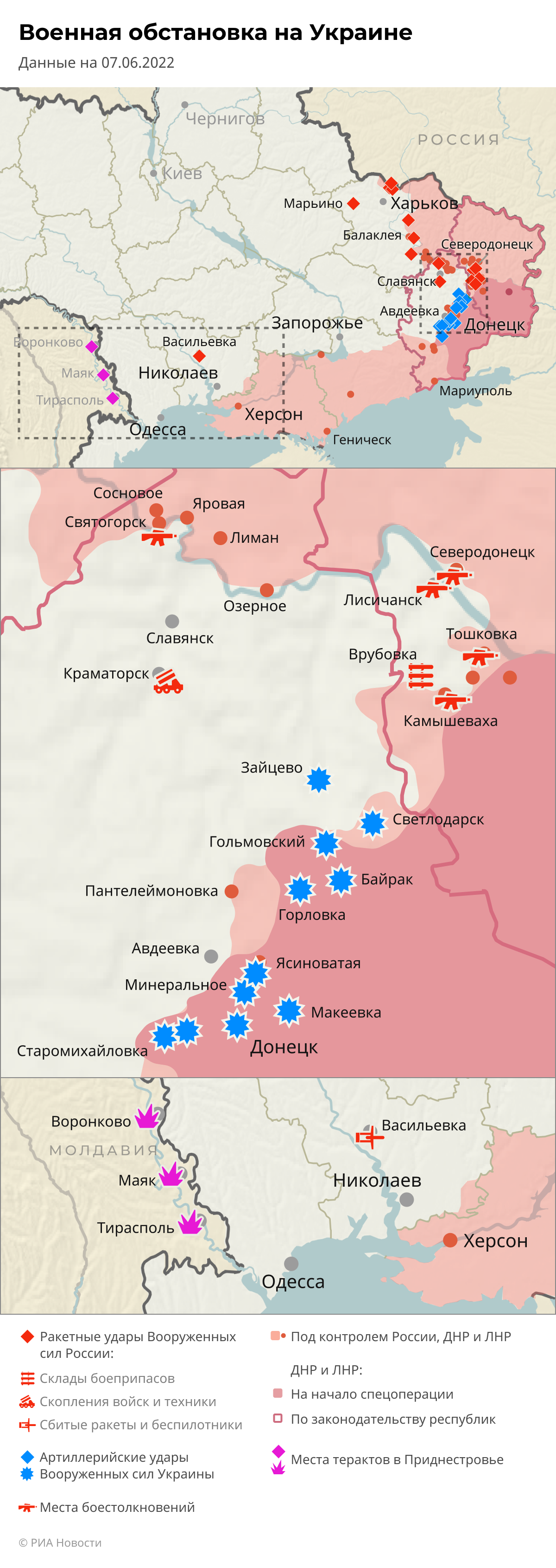 Прокремлевский информационный пузырь